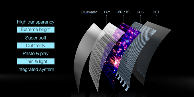 500*400mm LED Transparent Screen , Soft PCB LED Film Display