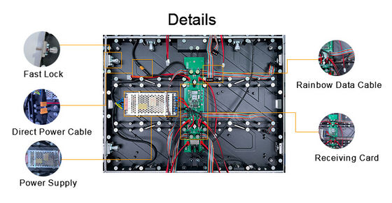 P2 Front Service Led Display , RGB LED Video Wall 160000dots