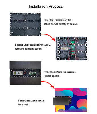 P2 Front Service Led Display , RGB LED Video Wall 160000dots